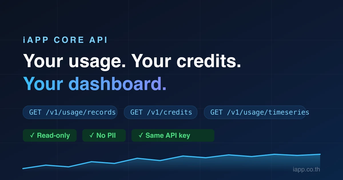 iApp Core API — your usage, your credits, your dashboard