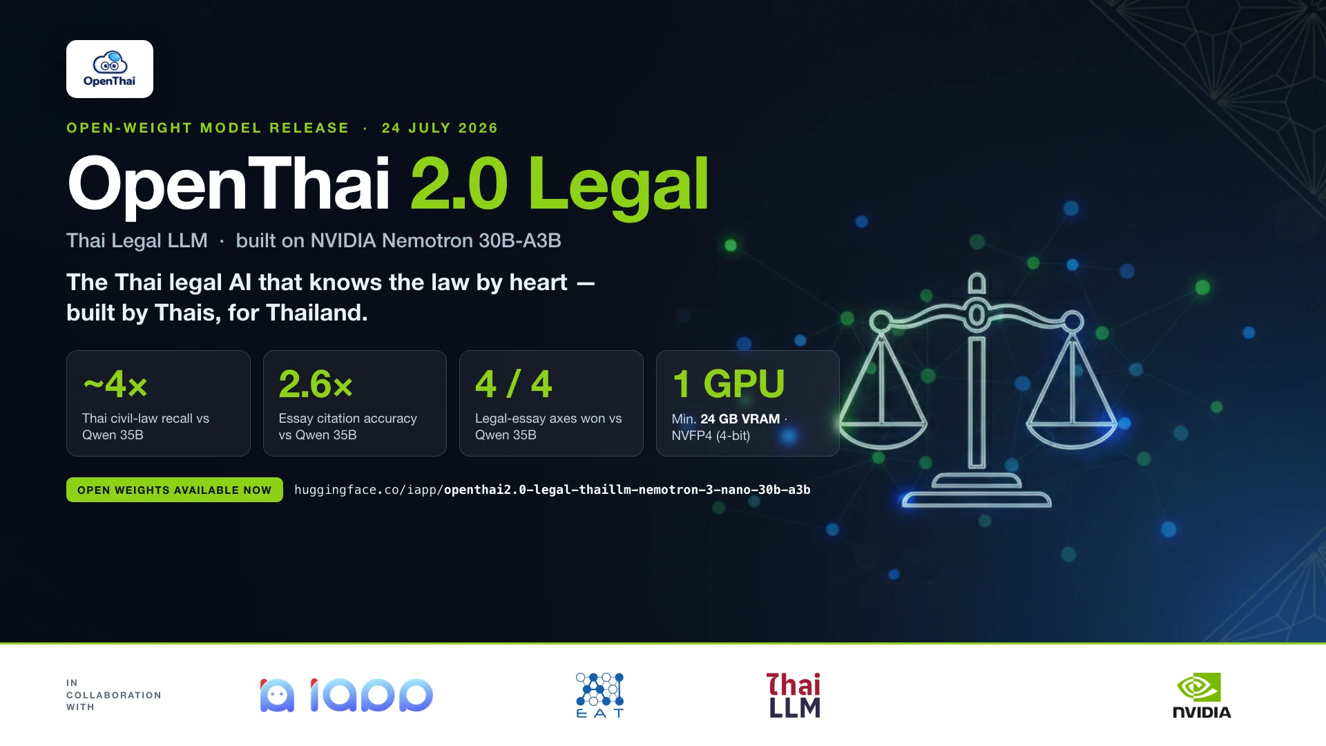 OpenThai 2.0 Legal — open-weight Thai legal LLM built on NVIDIA Nemotron 30B-A3B