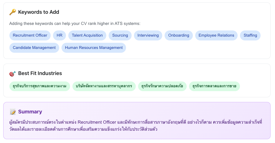 CV Keyword Suggestions - Add these keywords to boost your ATS score