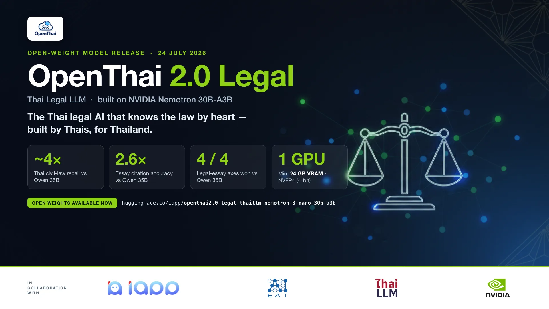 OpenThai 2.0 Legal, the open-weight Thai legal model