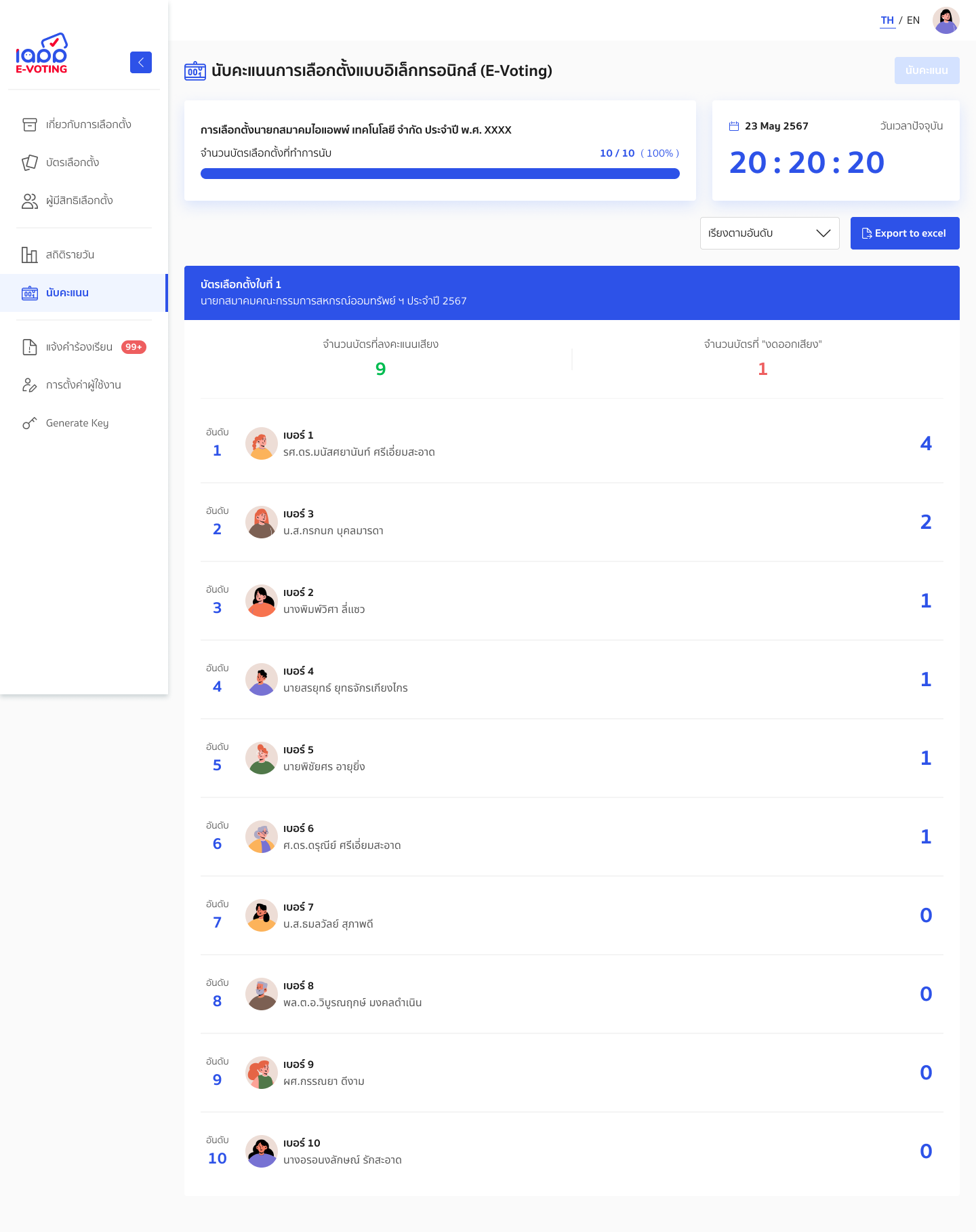 E-Voting Backend 5