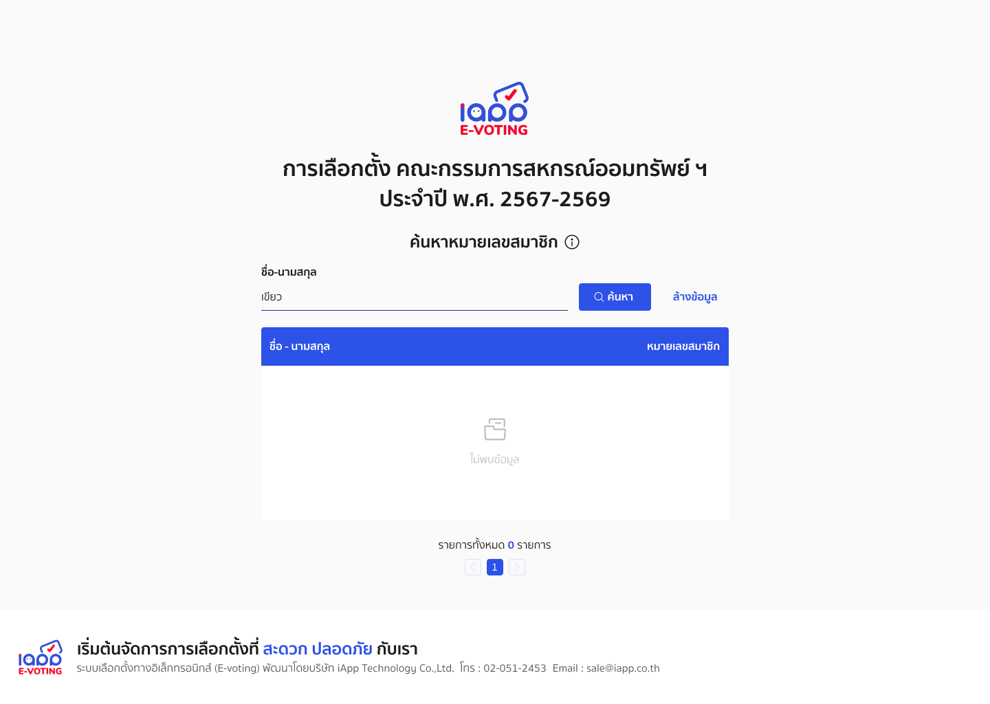 E-Voting Frontend 2