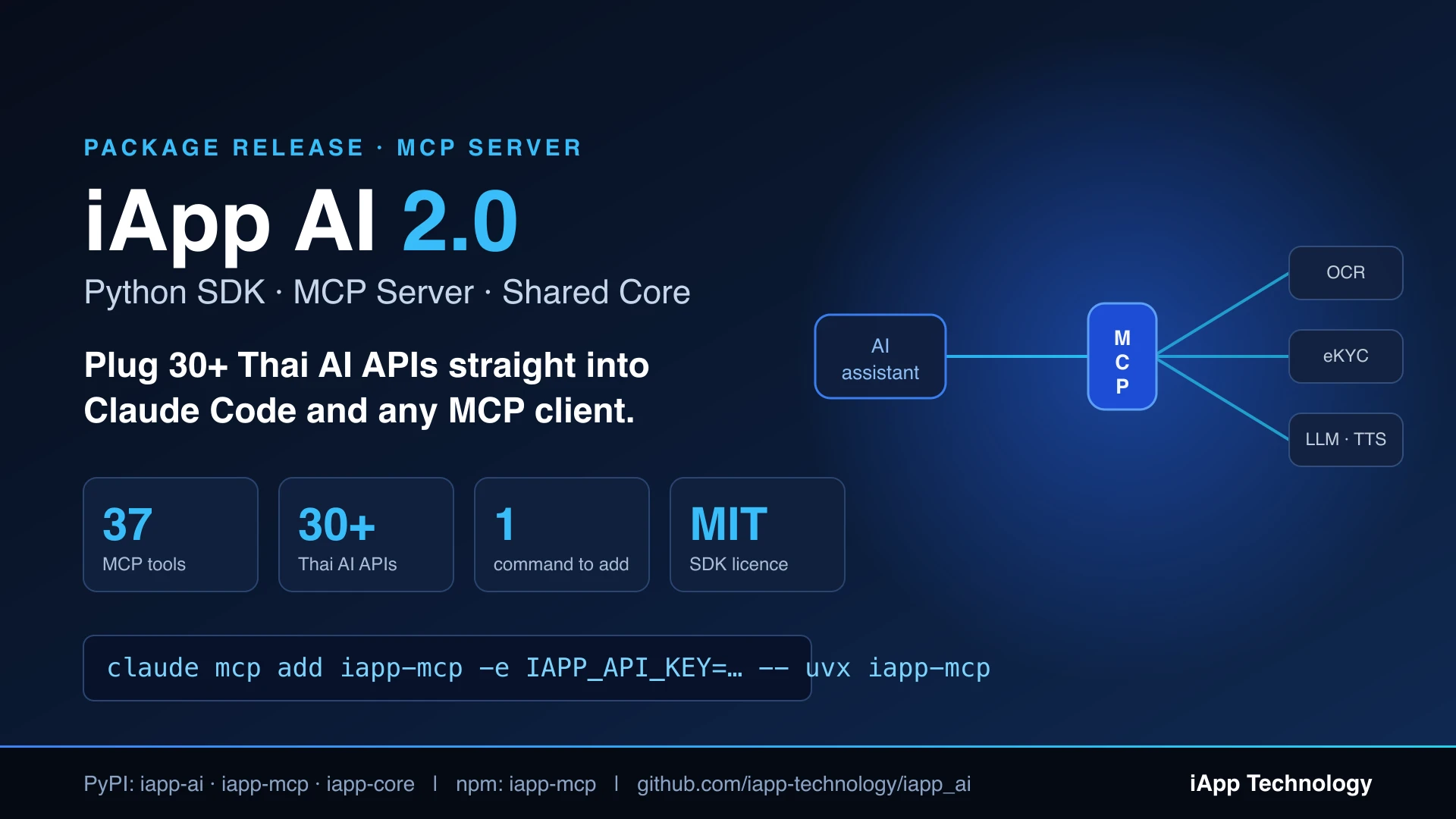 iApp AI 2.0 — Python SDK, MCP Server และแกนกลางที่ใช้ร่วมกัน
