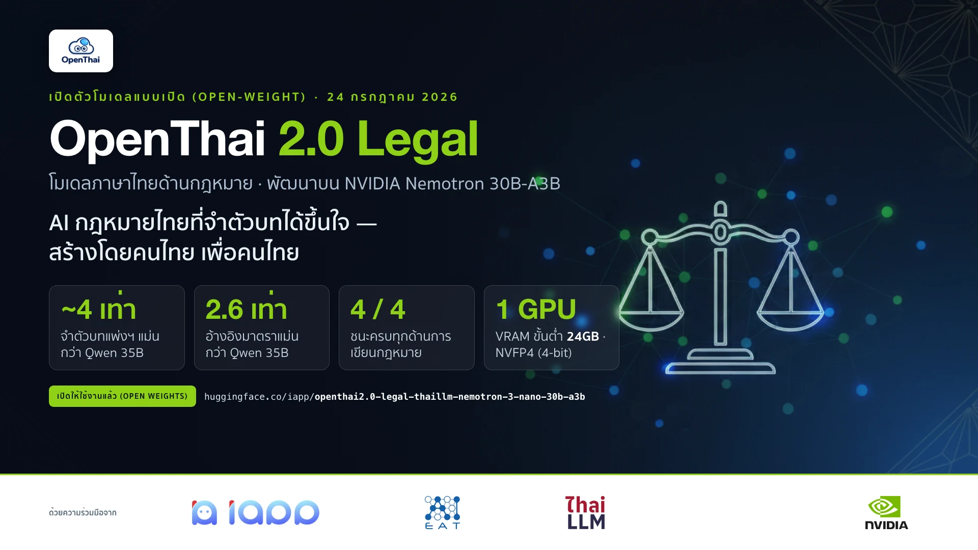 OpenThai 2.0 Legal — โมเดลภาษาไทยด้านกฎหมายแบบเปิด พัฒนาบน NVIDIA Nemotron 30B-A3B