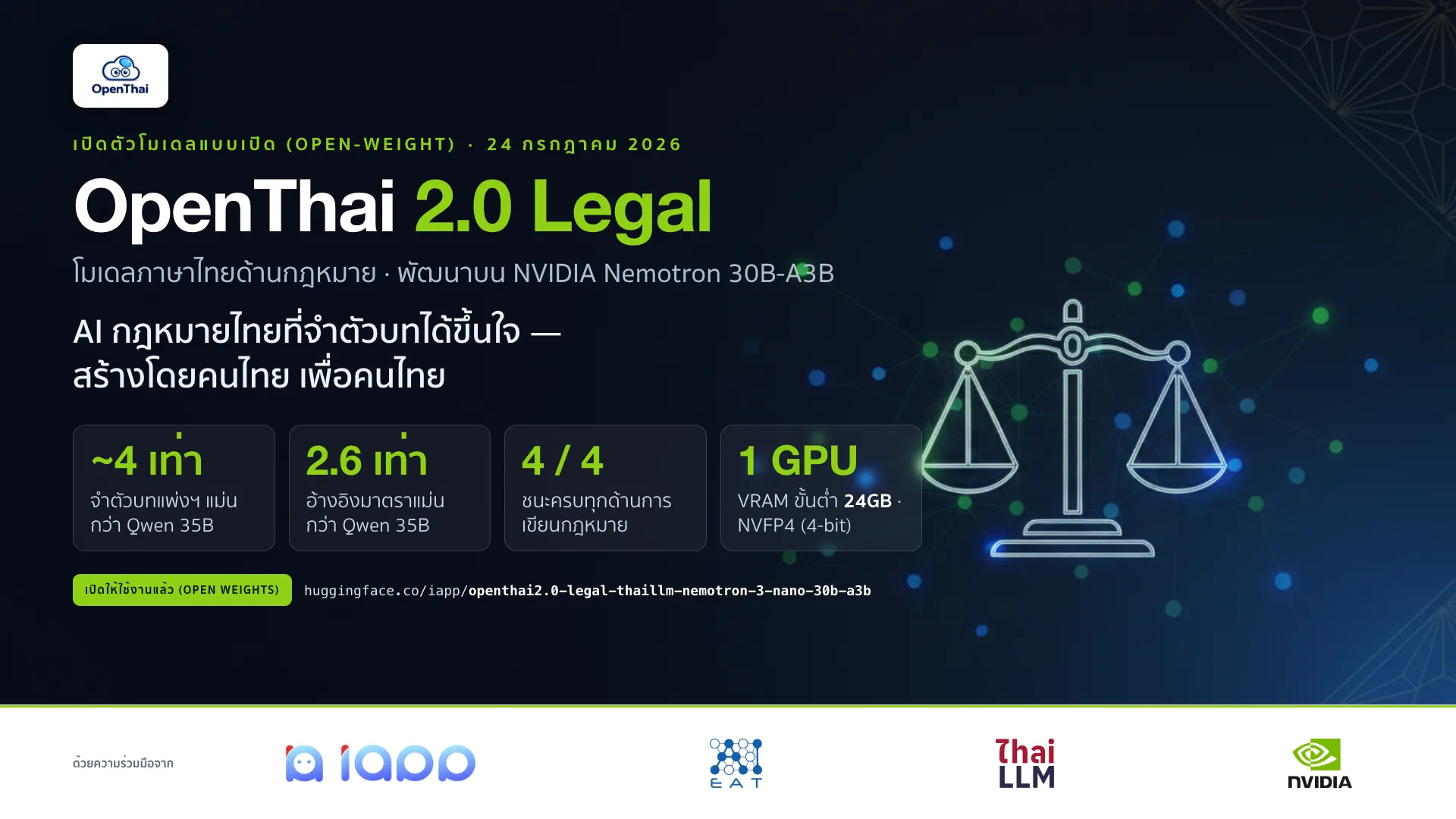 OpenThai 2.0 Legal — โมเดลภาษาไทยด้านกฎหมายแบบเปิด เปิดตัว 24 กรกฎาคม 2569