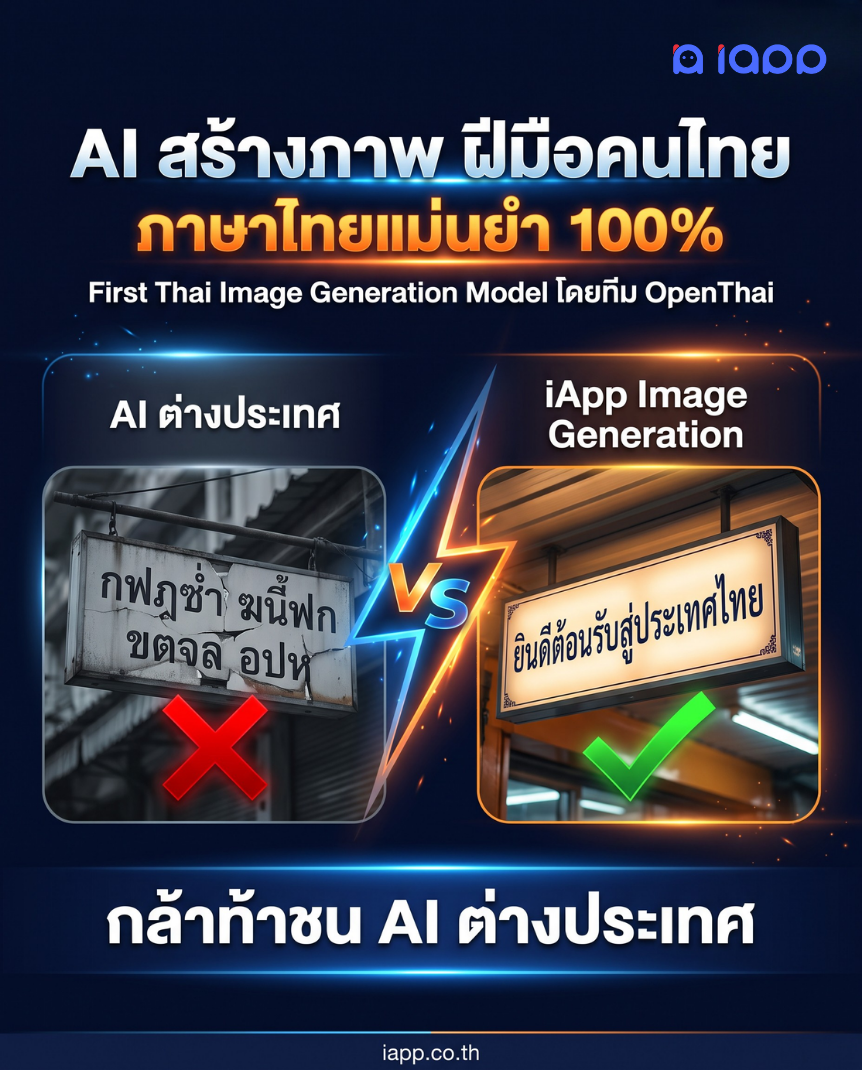iApp Image Generation — AI สร้างภาพ ฝีมือคนไทย ภาษาไทยแม่นยำ 100%