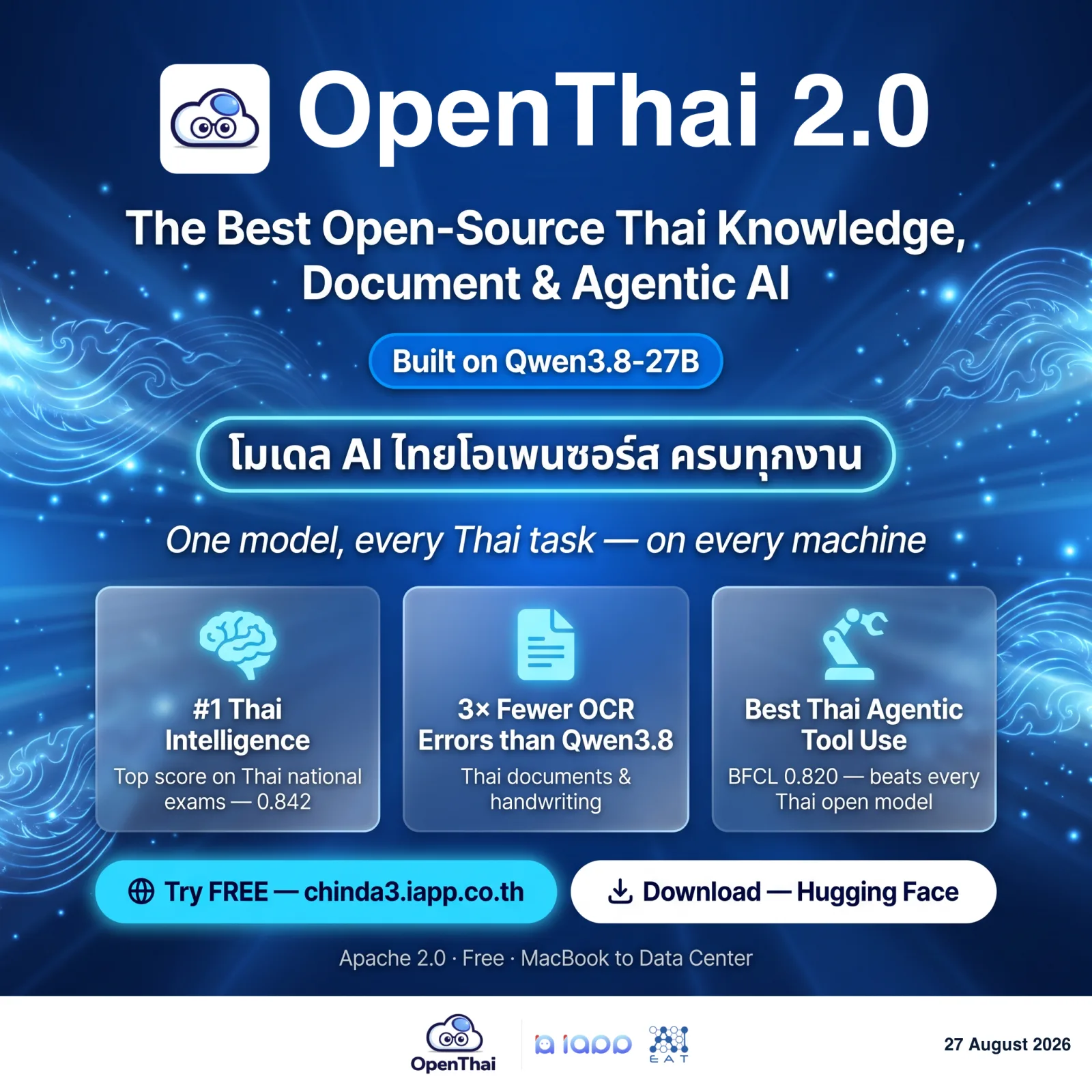 OpenThai 2.0 — 开源泰语知识、文档与智能体 AI，2026 年 8 月 27 日发布